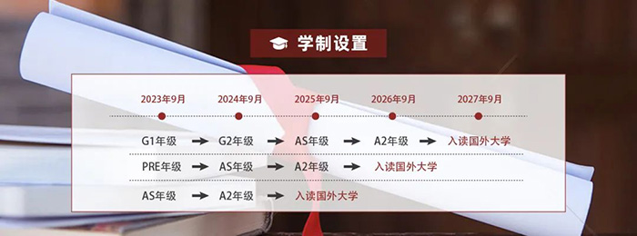 上海光華劍橋2024年招生簡章及考試時(shí)間