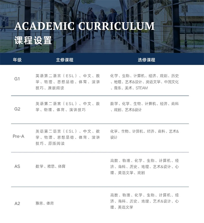 3 上海阿德科特學(xué)校簡(jiǎn)介_學(xué)費(fèi)_招生標(biāo)準(zhǔn)5.jpg
