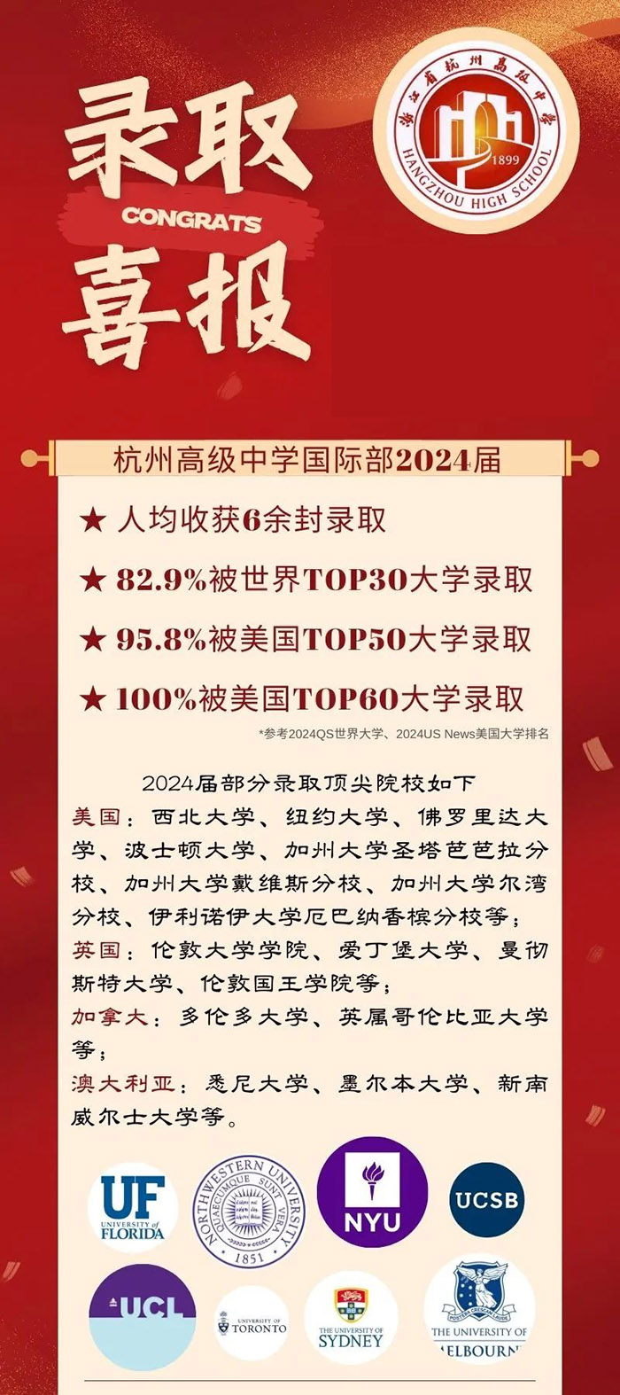 2 杭州高級(jí)中學(xué)國(guó)際部2025年招生辦法_學(xué)費(fèi)信息5.jpg