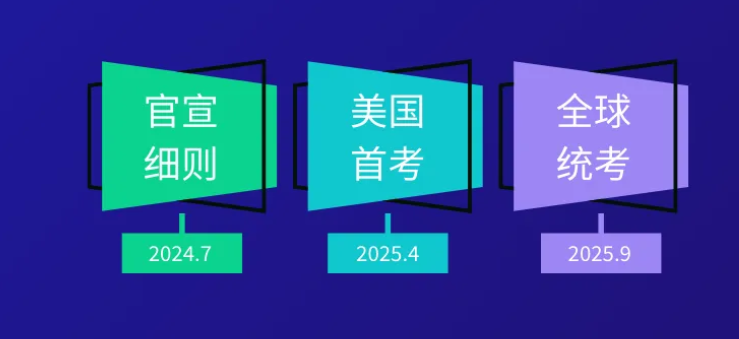 3 正式官宣！2025年ACT考試改革，內容時長分值均調整6.png