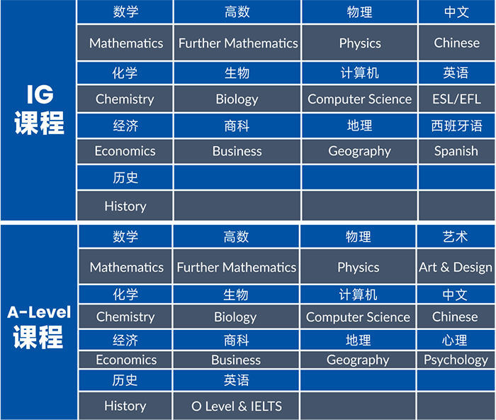 2 上海光華啟迪（浦東校區）2025年將開啟招生4.png