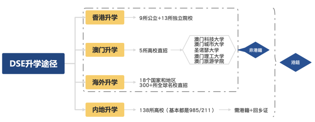3 杭州維翰學校(西子實驗國際部)，12年一貫制國際學校11.png