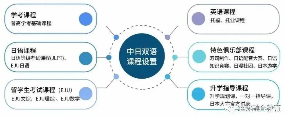 3 杭州維翰學校(西子實驗國際部)，12年一貫制國際學校5.jpg