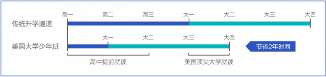 3 杭州維翰學校(西子實驗國際部)，12年一貫制國際學校3.png