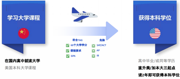 3 杭州維翰學校(西子實驗國際部)，12年一貫制國際學校2.png