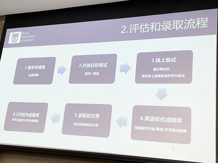 2 WLSA上海學校2025年招生簡章發布，最早10月26日3.jpg