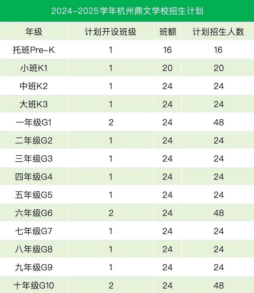 3 杭州鼎文學(xué)校簡介，15年一貫制雙語國際學(xué)校15.jpg