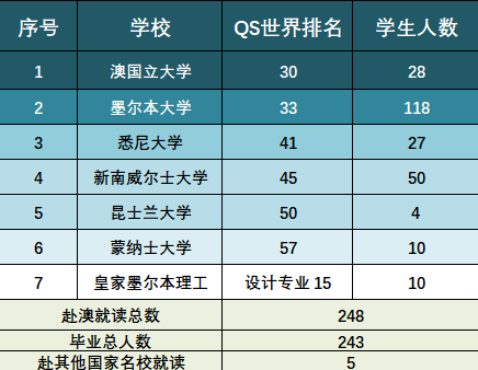 6 2025年杭州英特外國語學校高中雙語部招生發布5.png