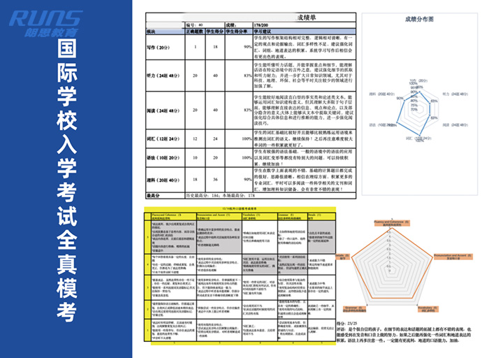 5 杭外劍高2025年招生宣講會(huì)&全真入學(xué)模考圓滿結(jié)束12.jpg