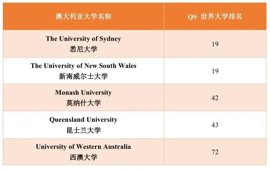 6 杭州最容易考的公辦國際部富陽中學國際部5.jpg