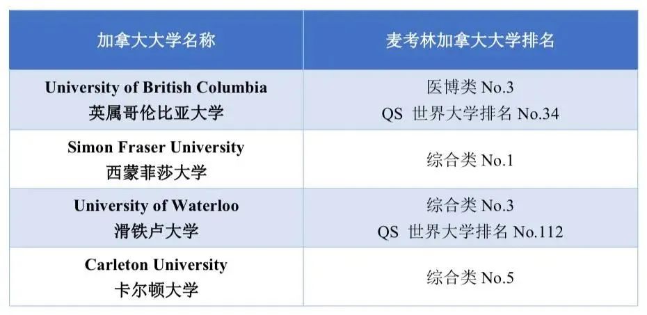 6 杭州最容易考的公辦國際部富陽中學國際部4.jpg