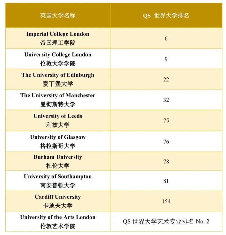 6 杭州最容易考的公辦國際部富陽中學國際部3.jpg
