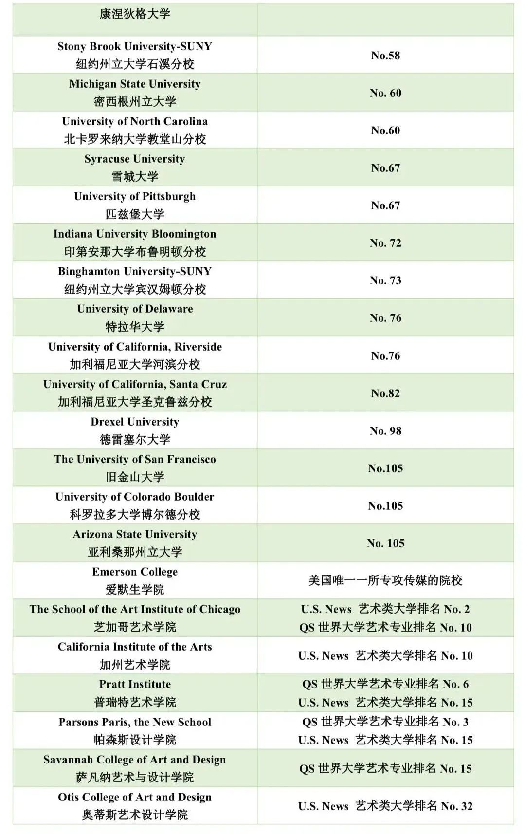 6 杭州最容易考的公辦國際部富陽中學國際部2.jpg