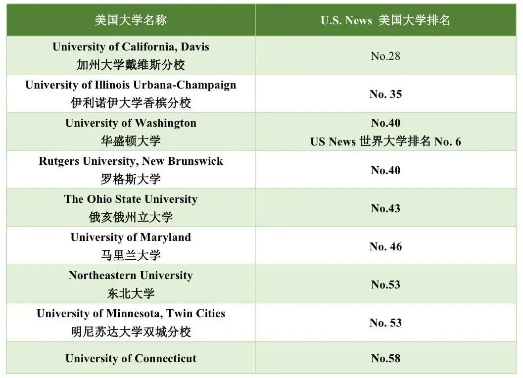 6 杭州最容易考的公辦國際部富陽中學國際部1.jpg