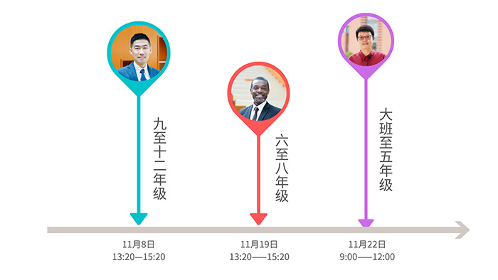 7 杭州娃哈哈雙語(yǔ)學(xué)校2025年招生報(bào)名4.jpg