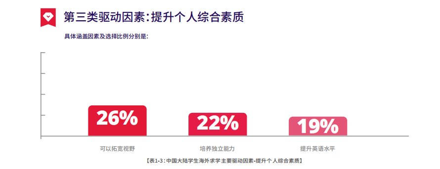 1 2023-2024中國大陸地區(qū)雅思考試成績報(bào)告4.png