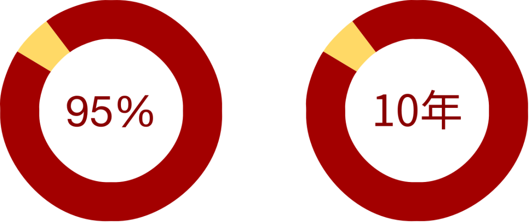 1 上海文綺匯點學(xué)校2025年招生考試_開放日8.png