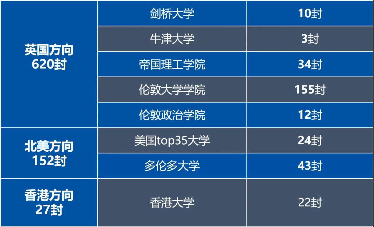 2 上海光華好奇藝術(shù)中心2025春季招生簡章3.jpg