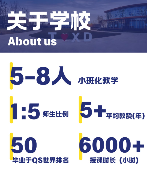 3 上外賢達(dá)賢德國(guó)際課程中心簡(jiǎn)介1.jpg