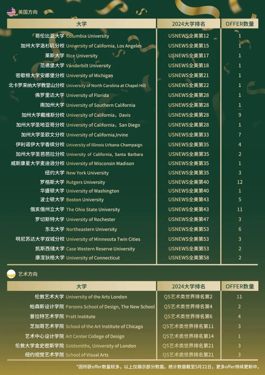 4 杭州橄欖樹學(xué)校2025年秋季招生簡(jiǎn)章發(fā)布2.jpg