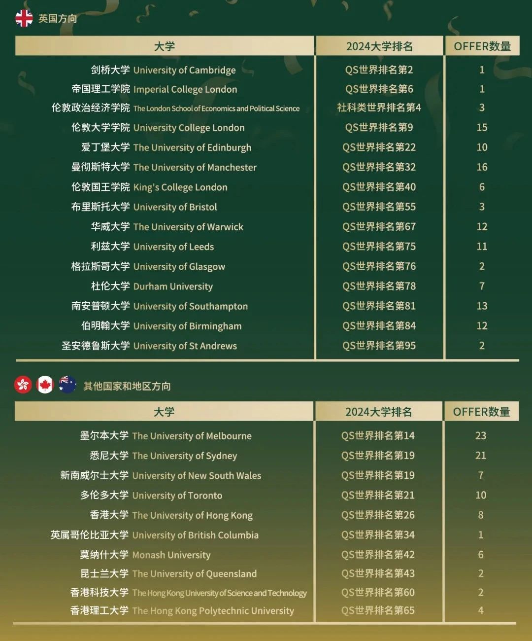 4 杭州橄欖樹學(xué)校2025年秋季招生簡(jiǎn)章發(fā)布3.jpg