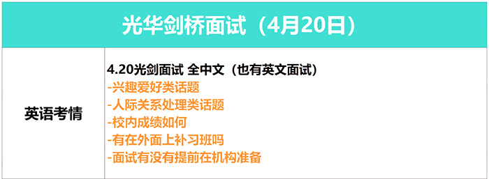 熱門！光華劍橋2025級新生有學籍了！