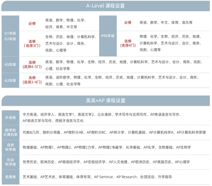6 上海平和光劍新增67月考試場次！5.17最新考情匯總！2.jpg