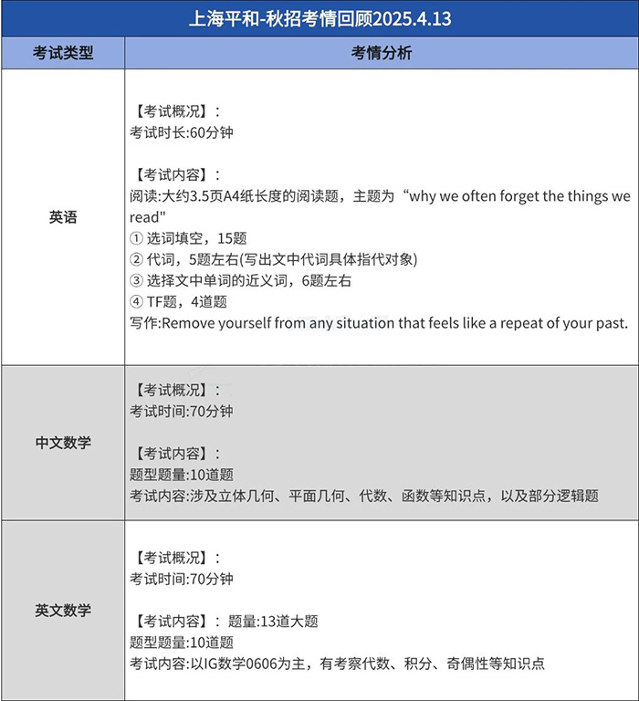 6 上海平和光劍新增67月考試場次！5.17最新考情匯總！6.jpg