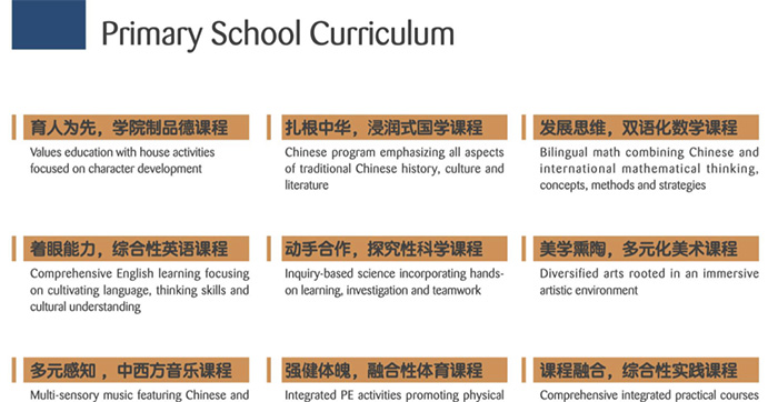 3 杭州民辦雙語國際學校小學2025年招生簡章5.jpg