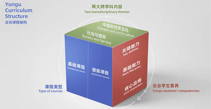 3 杭州民辦雙語國際學校小學2025年招生簡章20.jpg