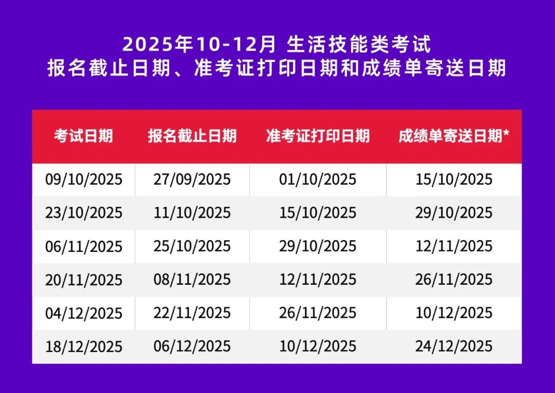 1754386394109013.jpg 5 2025年10-12月雅思考試日歷完整版6.jpg