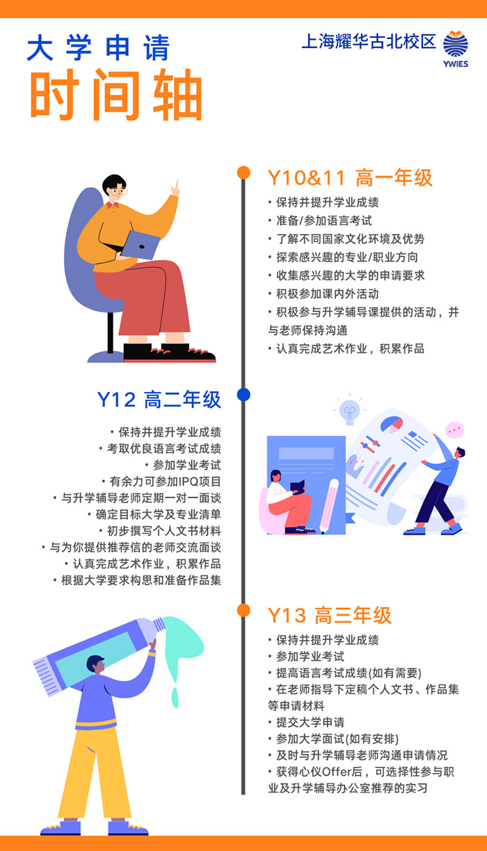 1758867858130124.jpg 2 上海耀華古北2026年春季班招生簡章發布9.jpg