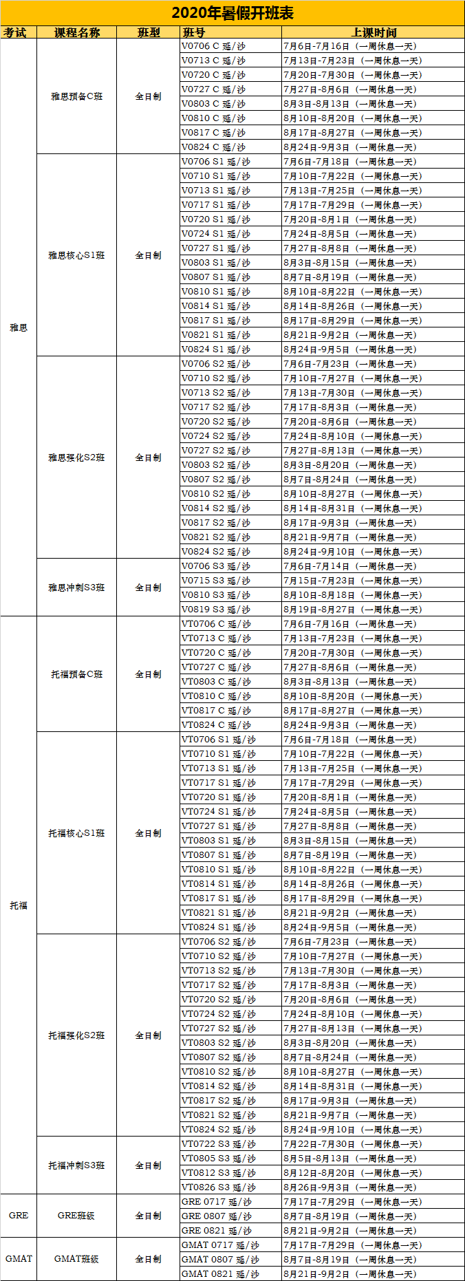 朗思2020年暑假班雅思、托福、GRE、GMAT、SAT課程表