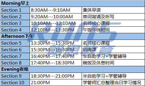 朗思教育杭州托福暑假封閉培訓(xùn)班課程表