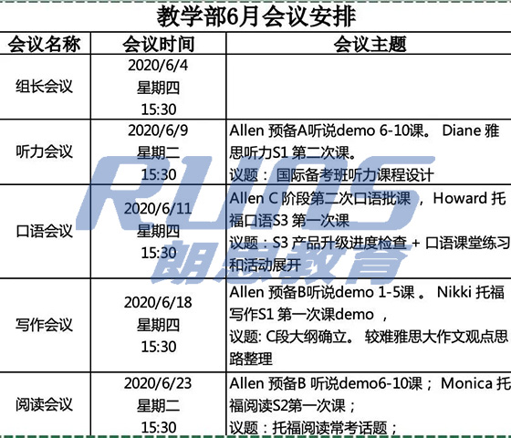 杭州雅思英語學(xué)校，朗思教育6月份教研回顧