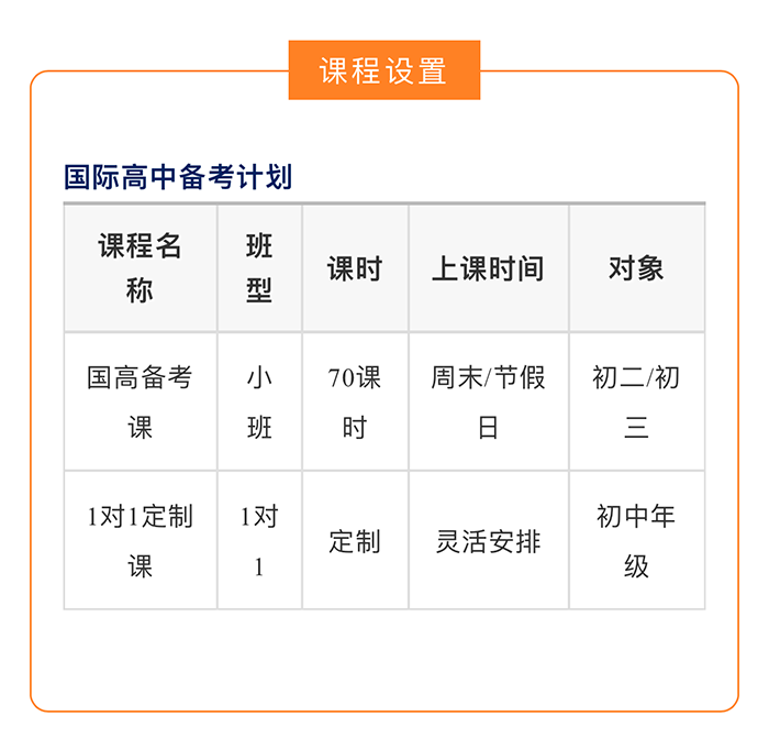 國際高中備考沖刺課，拿下滬杭名校入場券！