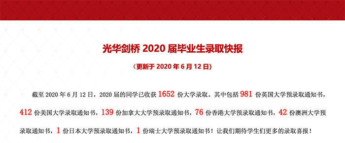 2020上海光華學(xué)院劍橋國際中心(光華劍橋)升學(xué)錄取表