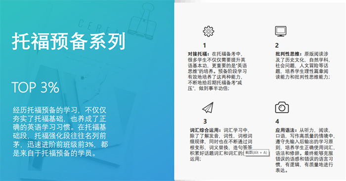 朗思教育托福預備班課程