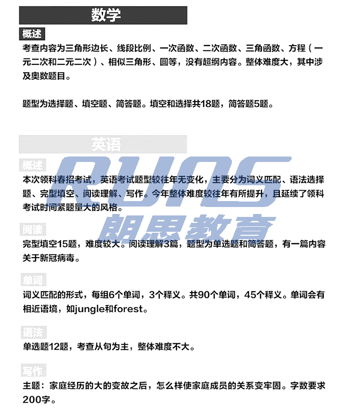 領科教育上海校區(qū)2021春招考題
