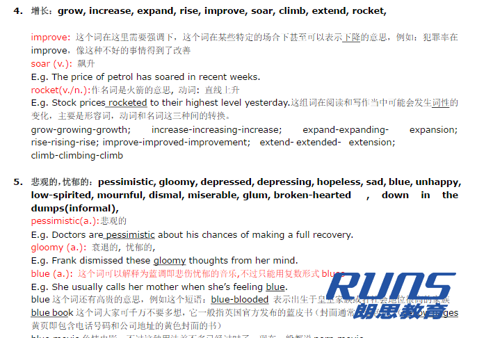 雅思備考如何準備？雅思詞匯量如何提升？