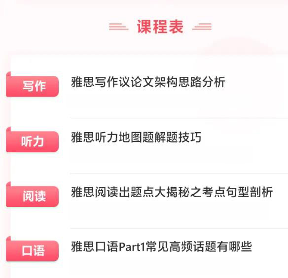 雅思培訓(xùn)機(jī)構(gòu)課程大綱安排